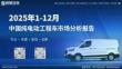 智研咨询—2025年1-12月中国纯电动工程车市场分析报告