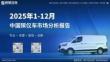 智研咨询重磅发布：2025年1-12月中国殡仪车市场分析报告