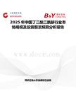 2025年中國丁二酸二酰肼行業(yè)市場規(guī)模及投資前景預測分析報告
