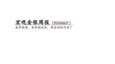 宏观金银周报：美伊摇摆、美联储施压，黄金韧性何在？