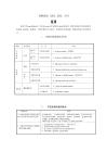 2022届高考英语语法表解 冠词，连词，介词 讲义Word版