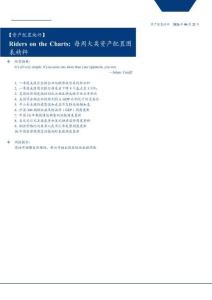 Riders+on+the+Charts：每周大类资产配置图表精粹-260623