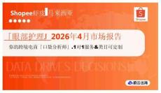「眼部護理」2026年4月市場報告 Shopee蝦皮 馬來西亞