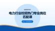 電力行業(yè)校招熱門專業(yè)崗位匹配課