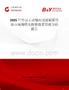 2025年中国主动脉内过滤装置行业市场规模及投资前景预测分析报告