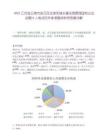 2025江苏连云港市连云区住房和城乡建设局管理国有企业招聘9人笔试历年参考题库附带答案详解