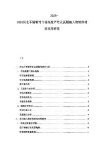 2025-2030河北不銹鋼帶市場深度嚴苛及醫用植入物特殊材質應用研究
