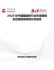 2025年中国酪酸酐行业市场规模及投资前景预测分析报告