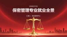 高考保密管理專業就業方向崗位解析