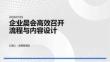 企業(yè)晨會高效召開流程與內(nèi)容設計