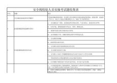 安全阀校验人员实操考试题收集表2026.05