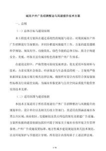 城市户外广告招牌整治与风貌提升技术方案