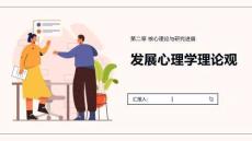 發展心理學理論觀