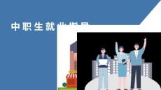 中职生就业指导：就业准备PPT教学课件