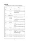 东芝320故障代码(2)