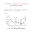 2025河南郑州市二七区选聘区属国有企业高层管理人员笔试历年参考题库附带答案详解