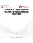 2025年中国人类唿吸道合胞病毒感染药物行业市场规模及投资前景预测分析报告