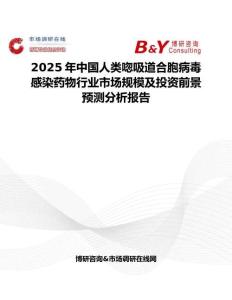2025年中国人类唿吸道合胞病毒感染药物行业市场规模及投资前景预测分析报告