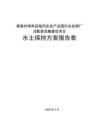 黄南州泽库县现代农业产业园污水处理厂及配套设施建设项目水土保持方案报告表