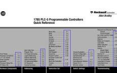 Rslogix1785 PLC-5可編程控制器快速參考