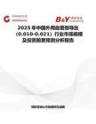 2025年中国外周血管微导丝（0.010-0.021）行业市场规模及投资前景预测分析报告