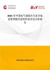 2025年中國電氣保險絲行業市場前景預測及投資價值評估分析報告