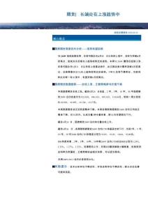 期貨｜長端處在上漲趨勢中