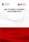 2025年中国舒氨行业市场规模及投资前景预测分析报告