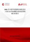 2025年中国苄星氯唑西林乳房注入剂行业市场规模及投资前景预测分析报告
