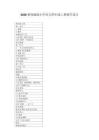 2026秋统编版小学语文四年级上册教学设计（附目录）新教材、适用于新课标
