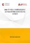 2025年中国自立袋灌装旋盖机行业市场前景预测及投资价值评估分析报告