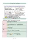 小升初語法復(fù)習(xí)專題形容詞和副詞原卷版