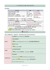 小升初語法復習專題形容詞和副詞原卷版