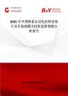 2025年中国称重自动化控制系统行业市场规模及投资前景预测分析报告