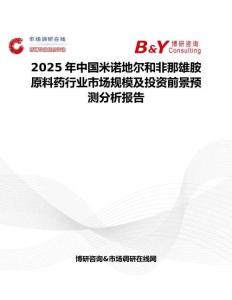 2025年中国米诺地尔和非那雄胺原料药行业市场规模及投资前景预测分析报告