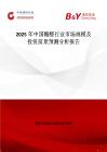 2025年中國糖醛行業(yè)市場(chǎng)規(guī)模及投資前景預(yù)測(cè)分析報(bào)告