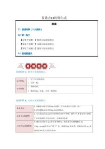 高考英語易錯點13特殊句式3大陷阱考試易錯題原卷版