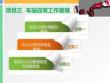 城市轨道交通站务管理：车站日常工作管理PPT教学课件