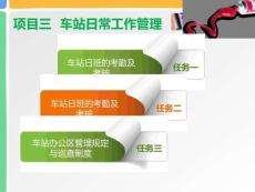 城市轨道交通站务管理：车站日常工作管理PPT教学课件