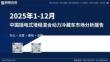 2025年1-12月中国插电式增程混合动力冷藏车市场分析报告