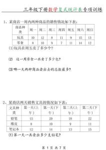 三年級(jí)下冊(cè)數(shù)學(xué)復(fù)式統(tǒng)計(jì)表專項(xiàng)訓(xùn)練
