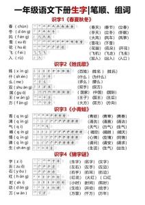 1002部編版一年級下冊生字（筆順組詞）貼1