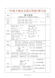 1002一年級下冊語文課文背誦+默寫表