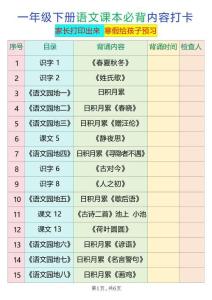 1006一年級下冊語文課本必背內容打卡(2)