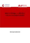 2025年中国ldpe土工膜市场占有率及行业竞争格局分析报告