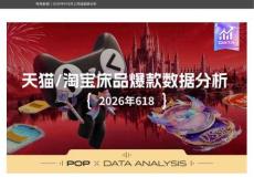 電商數據2026年618床上用品數據分析報告 天貓淘寶床品爆款數據分析-POP趨勢家居