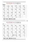 幼小銜接語文每日拼讀練習(xí)小卡片19天