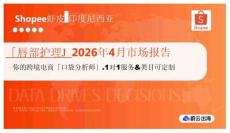 「唇部護理」2026年4月市場報告 Shopee蝦皮 印度尼西亞