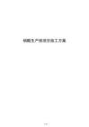硝酸生產(chǎn)線項(xiàng)目施工方案