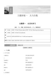 主題1　個人、家庭、社區及學校生活——個人、家庭和社區